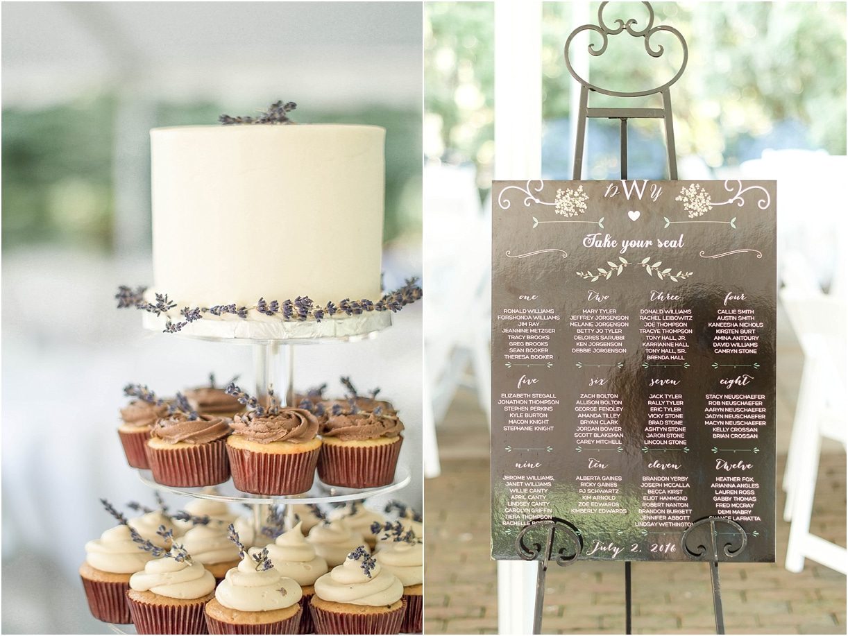 Interracial Lavender Richmond Virginia Wedding as seen on Hill City Bride Blog by Demi Mabry Photography signage cupcakes