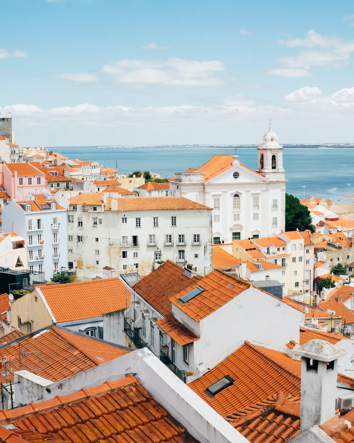 Lisbon Portugal Cities in Europe for Honeymoon